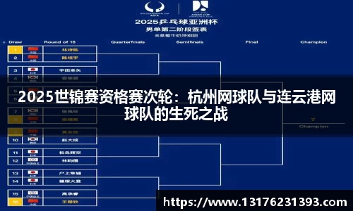 2025世锦赛资格赛次轮：杭州网球队与连云港网球队的生死之战