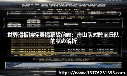 世界滑板锦标赛揭幕战前瞻：舟山队对阵商丘队的状态解析